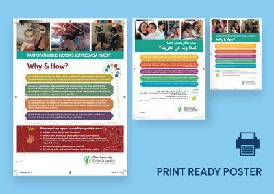 Punjabi Parent Participation Poster